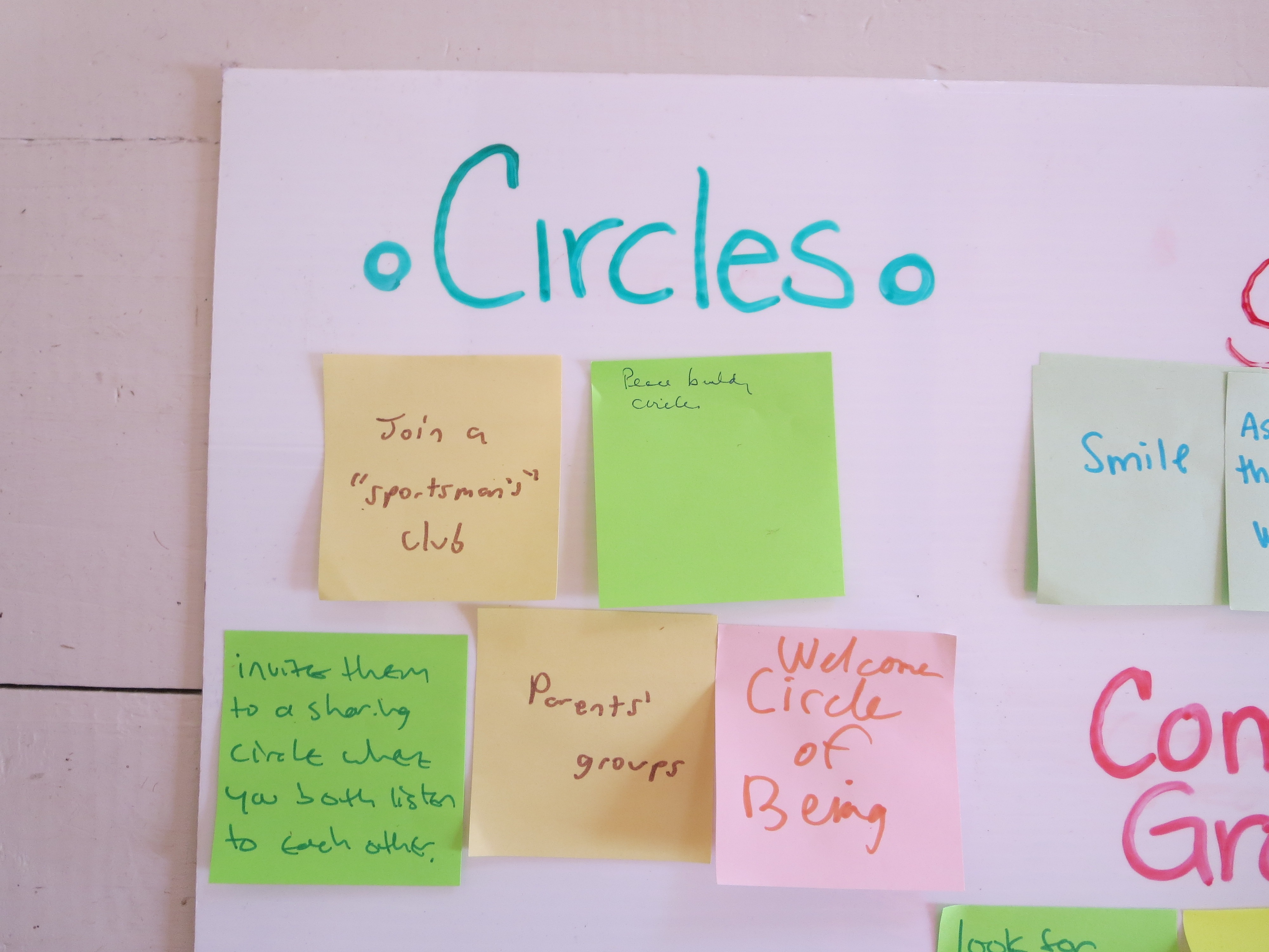 Circles