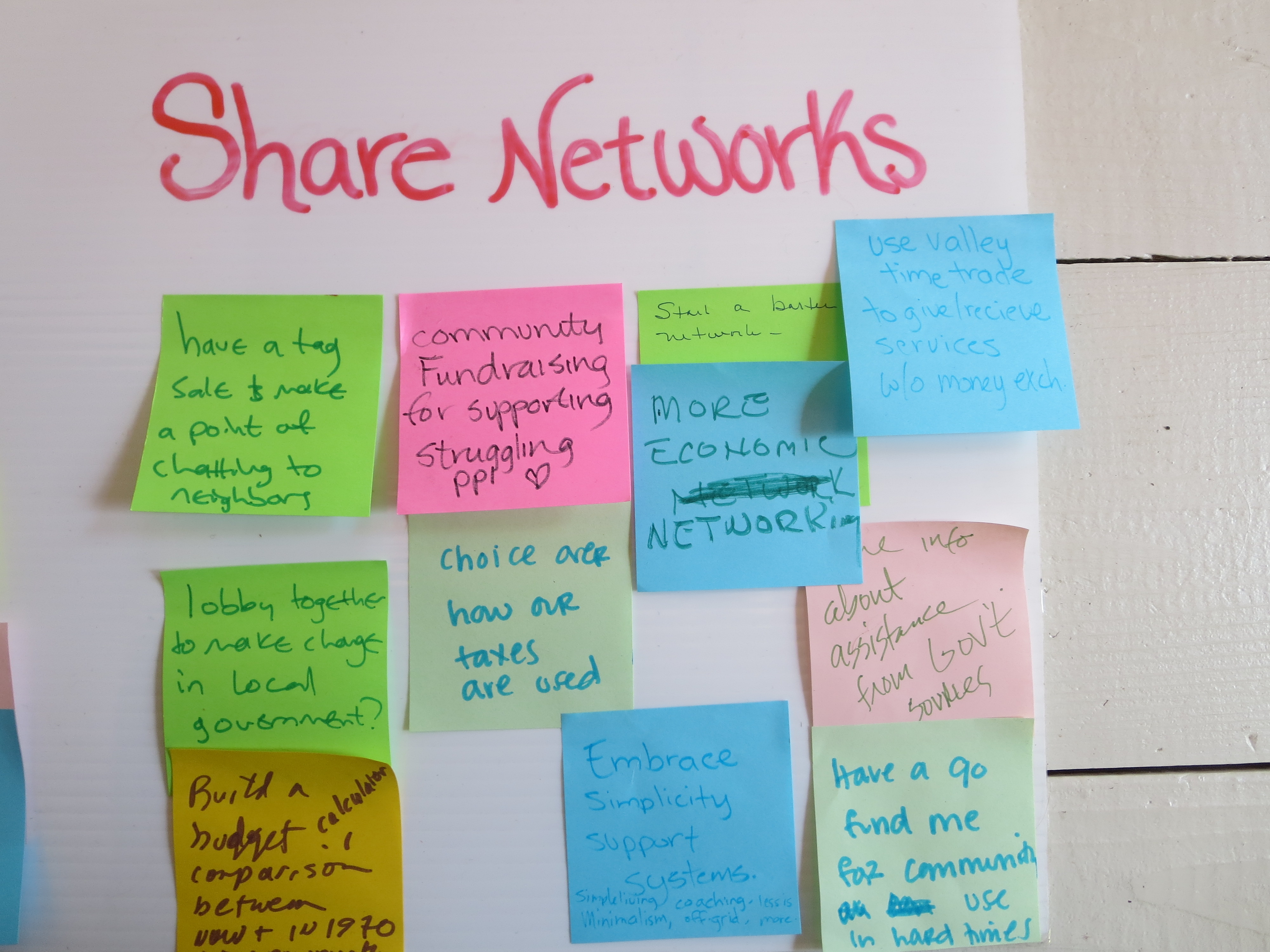 Theme: Share Networks